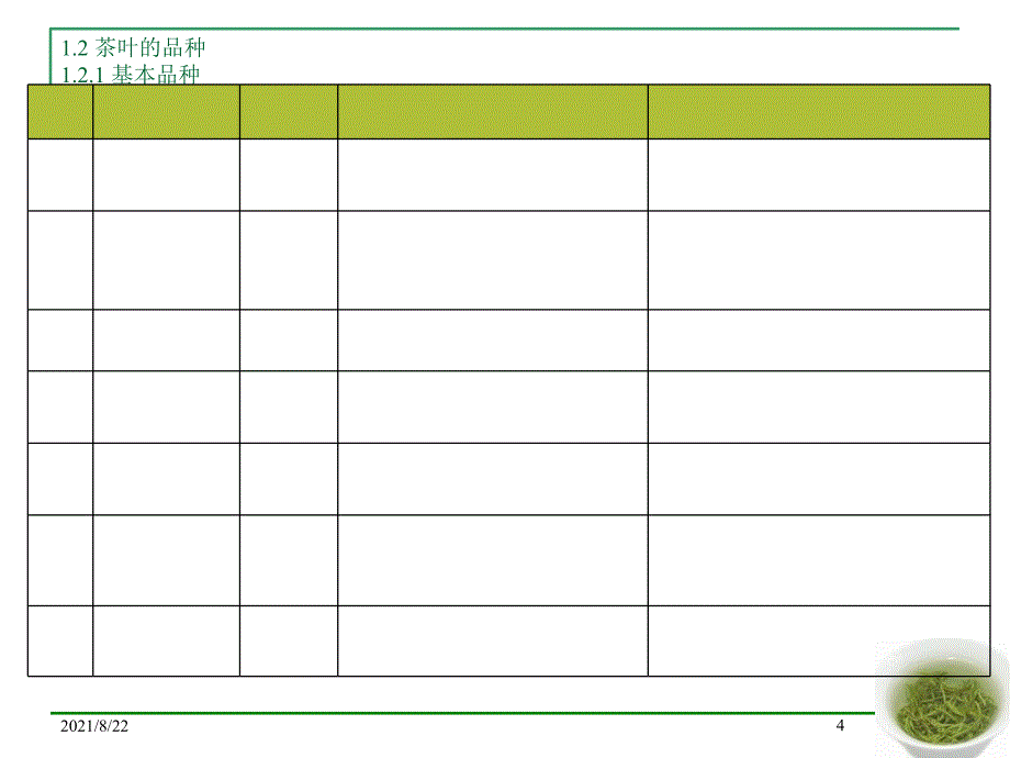 中国茶叶市场研究推荐课件_第4页