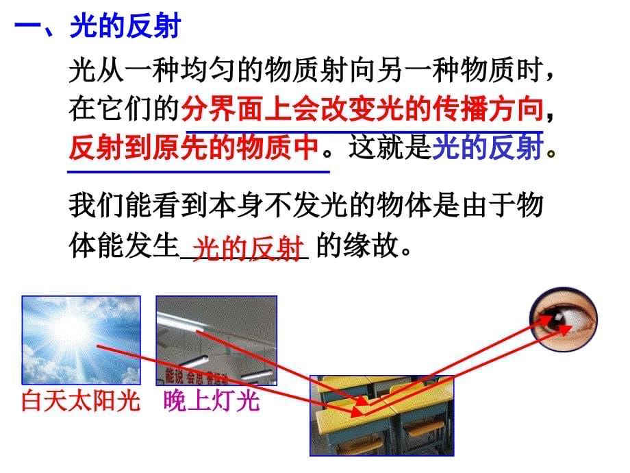 第5节-光的反射和折射(第一课时)ppt课件_第5页