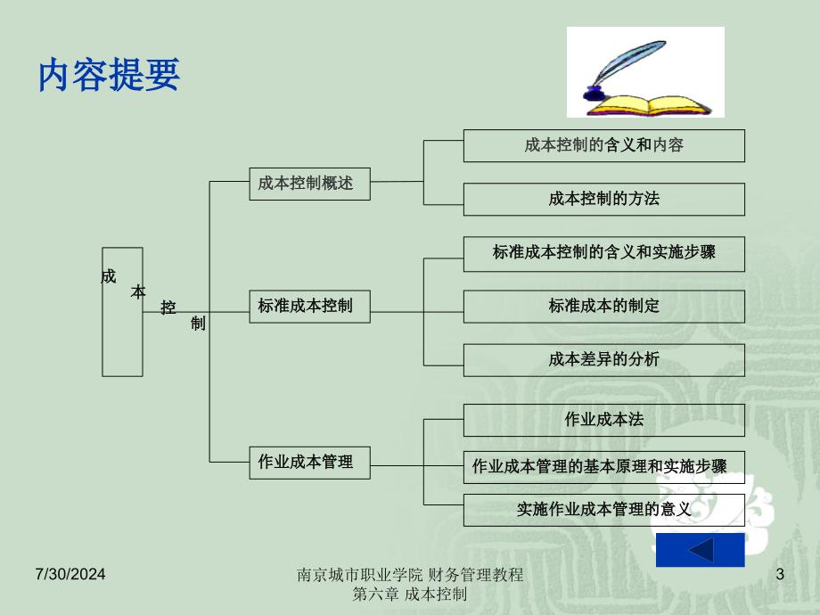 财务管理教程(江景)第六章+成本控制.ppt_第3页