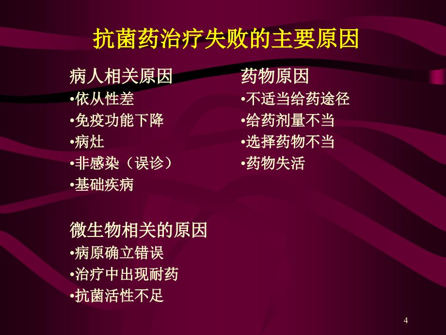 中山大学赵香兰抗菌药PKPD研究与临床合理用药_第4页