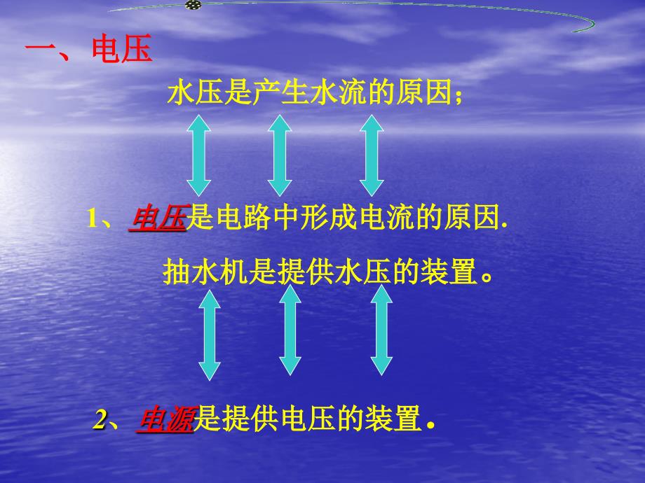 电压课件_第3页