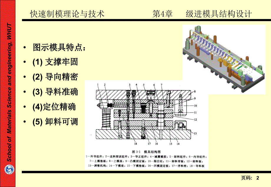 级进模结构设计_第2页