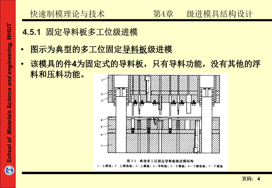 级进模结构设计_第4页