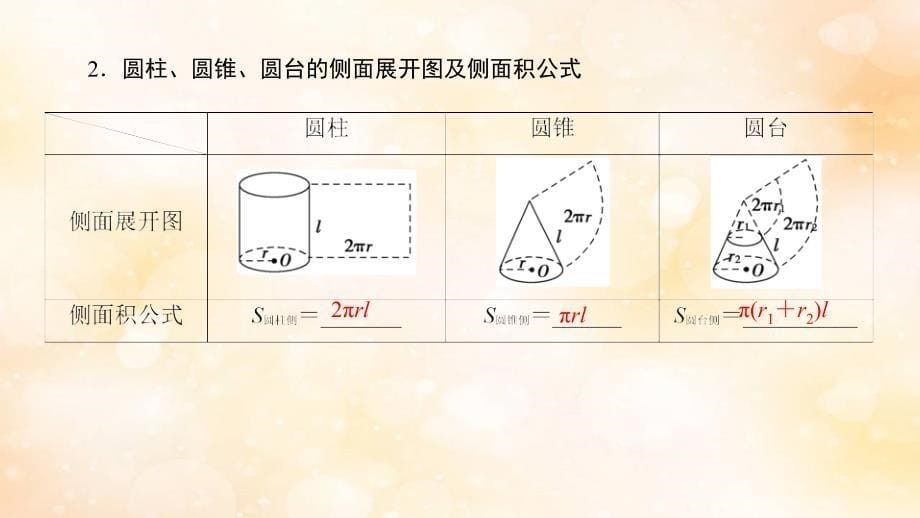 高考数学大一轮复习第七章立体几何第2节空间几何体的表面积与体积课件文新人教A版_第5页