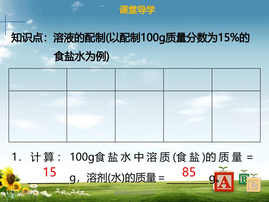 九年级化学下册第九单元溶液实验活动5一定溶质质量分数的氯化钠溶液的配制ppt课件新版新人教版_第4页