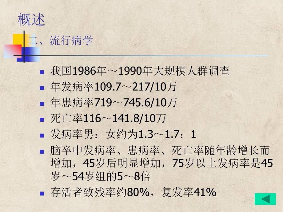 脑卒中的康复治疗规范技术_第3页