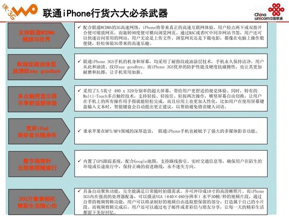 联通iphone培训材料_第5页