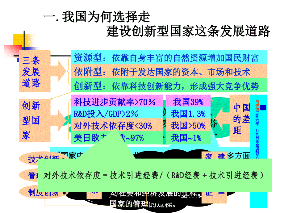 技术创新与知识产权_第4页