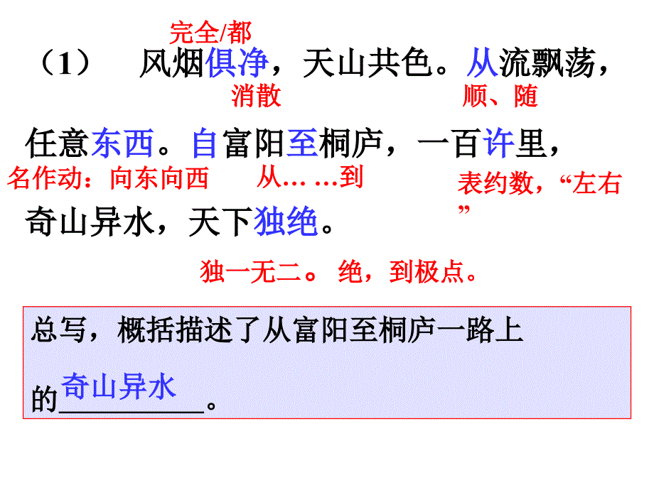 与朱元思书 (3)_第4页