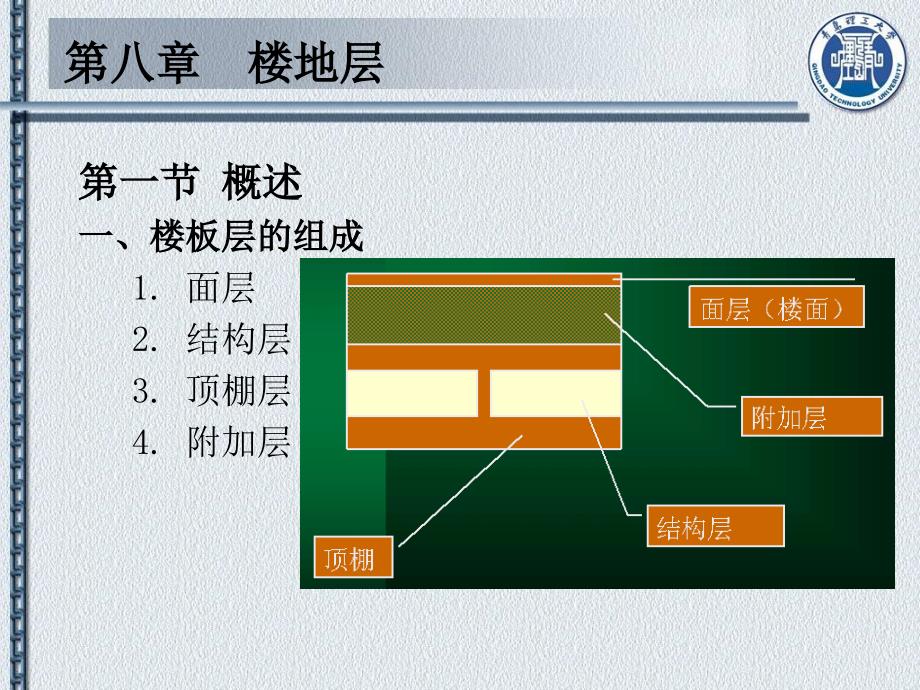 楼地层、阳台、雨篷的基本构造_第3页