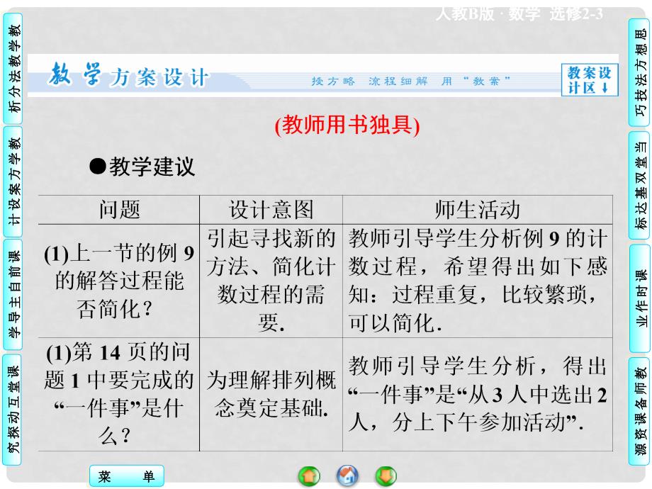 高中数学 1.2.1 第1课时 排列与排列数公式配套课件 新人教B版选修23_第4页