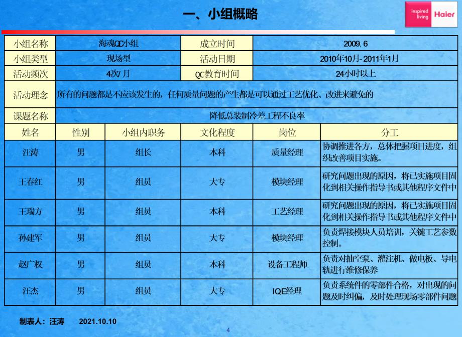 冰箱生产QC降低总装制冷差工程不良率ppt课件_第4页