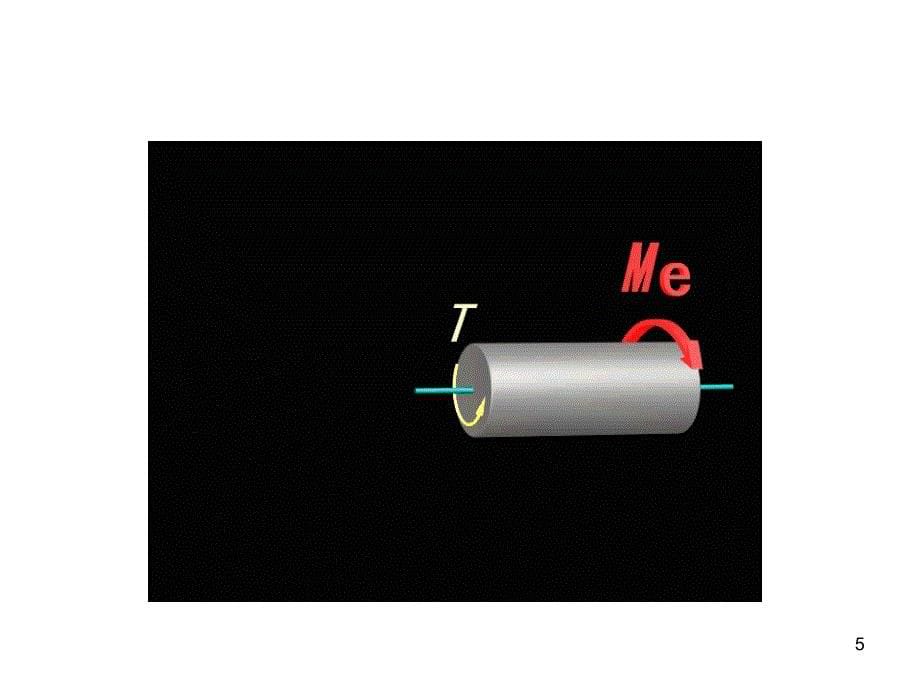 72扭矩和扭矩图ppt课件_第5页