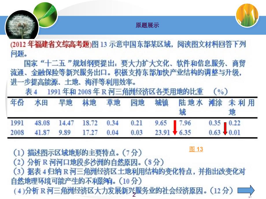 地理说题比赛ppt课件_第2页