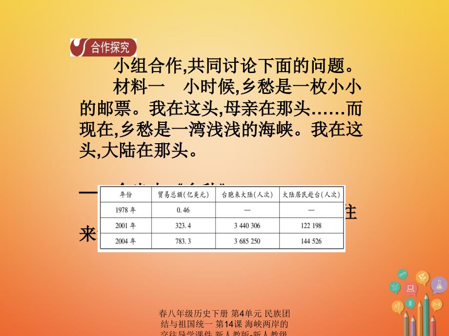 最新八年级历史下册第4单元民族团结与祖国统一第14课海峡两岸的交往导学课件_第4页