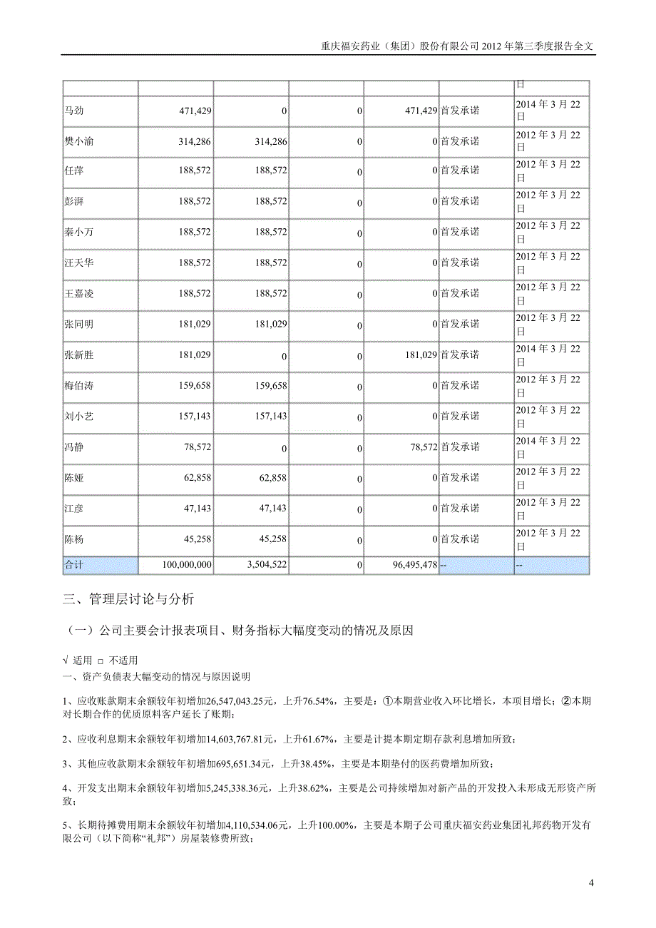 福安药业第三季度报告全文_第4页