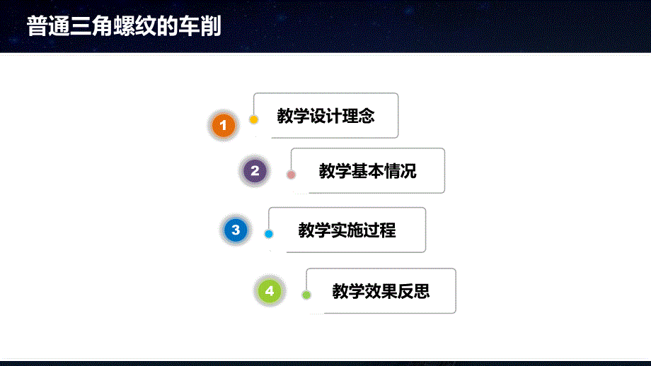 三角螺纹车削创新杯说课一等奖_第2页