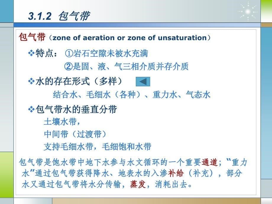 水文地质第二讲华南理工大学_第5页