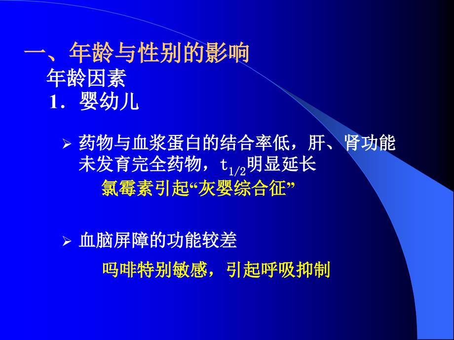 第四章影响药效的因素PPT课件_第3页