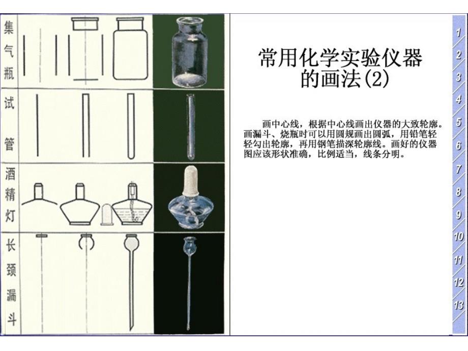 化学实验图库_第3页