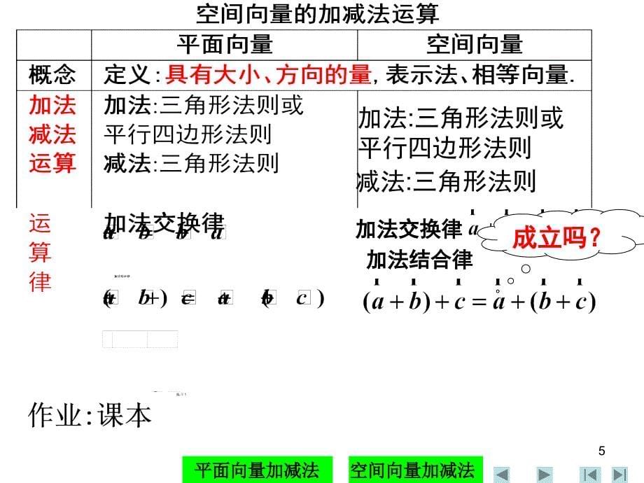 如何定义加减运算_第5页