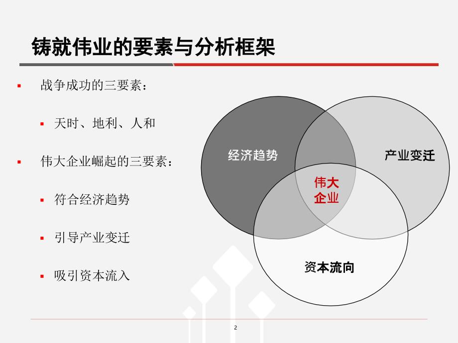 资本市场与伟大企业_第2页