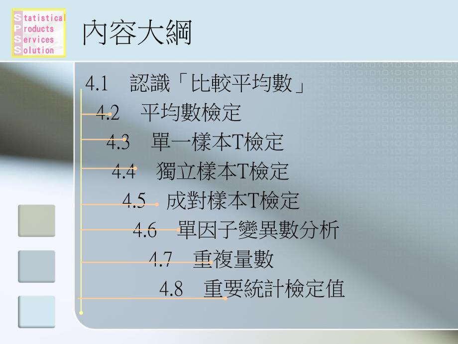 CH4比较平均数ppt课件_第2页