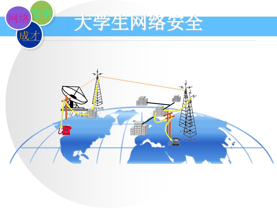 大学生网络安全教育_第1页