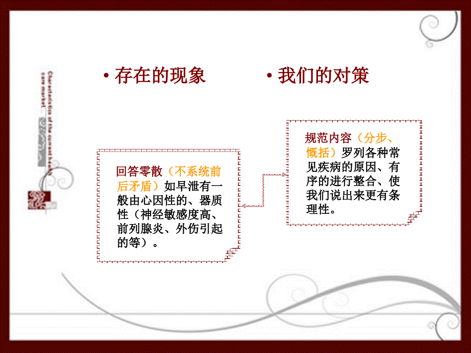 电话咨询分析_第4页