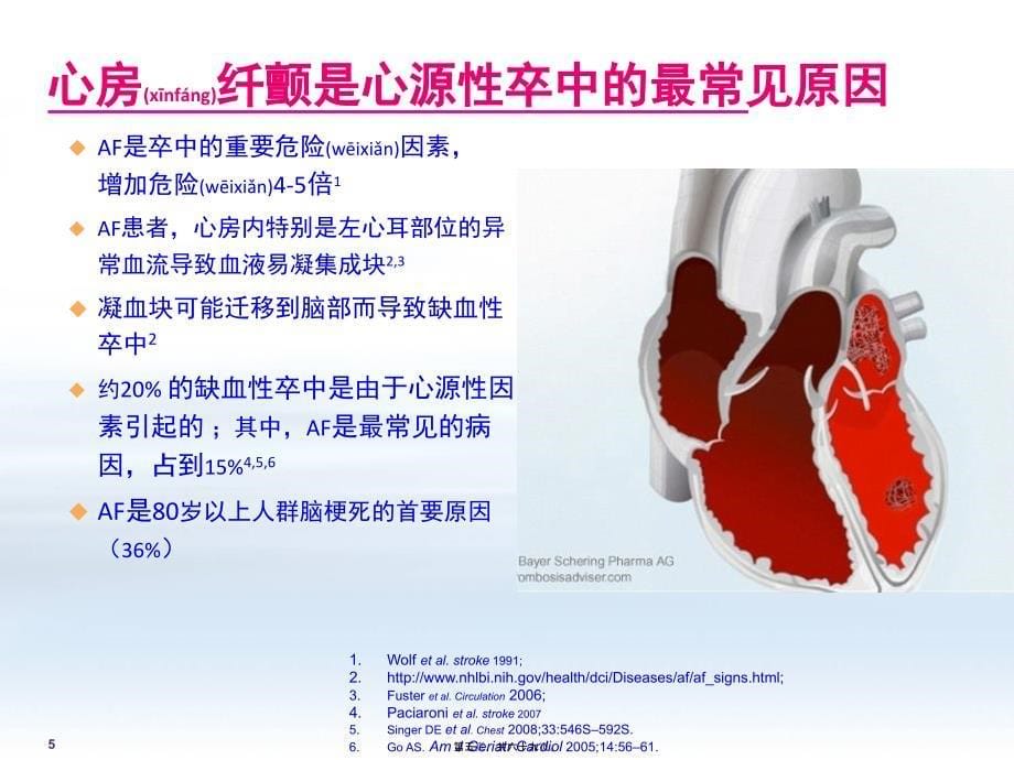 房颤性卒中诊治现状和未来课件_第5页