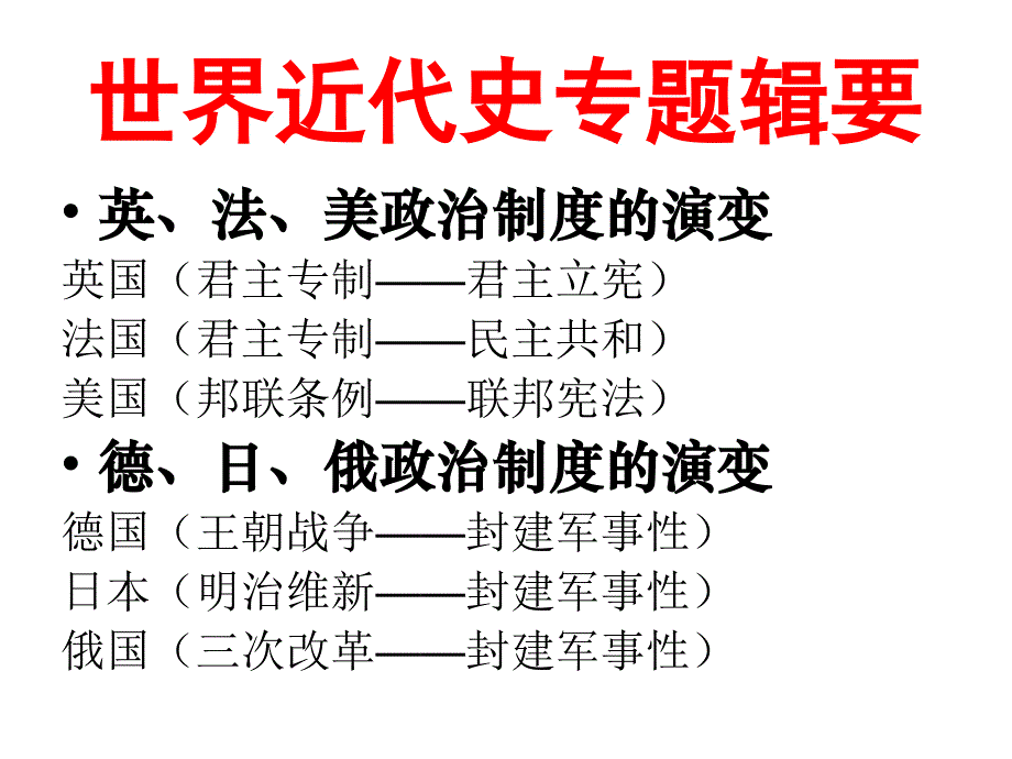 现代工厂制度_第1页