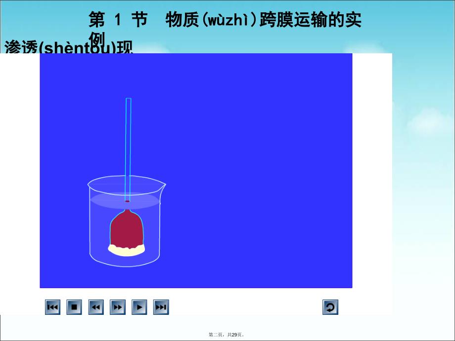 植物细胞的吸水和失水实验探究课件讲课讲稿_第2页