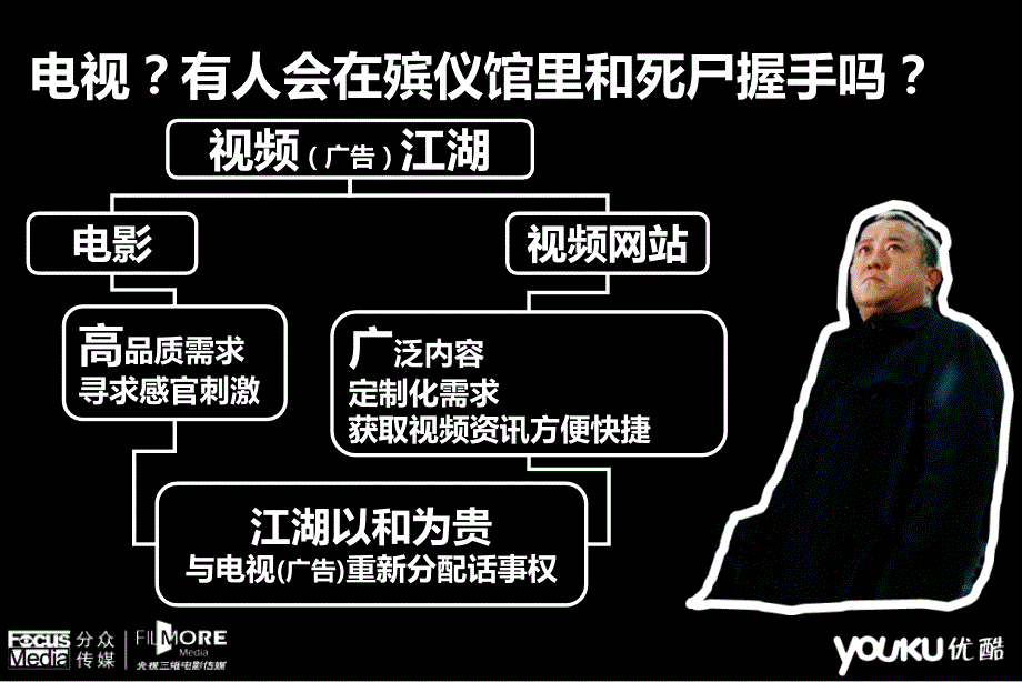 江湖中的两个大佬精美ppt作品_第4页