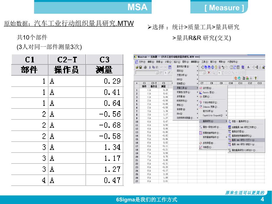 6sigma常用工具及图表_第4页