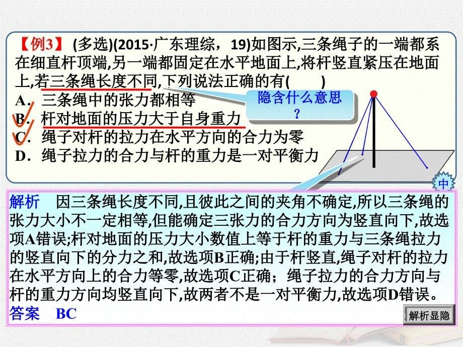 2018年高考物理一轮总复习 第二章 相互作用 第3节（课时4）力的合成与分解：对称法解决非共面力问题课件 鲁科版_第5页