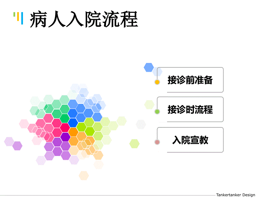 病人入院与出院流程ppt课件_第3页