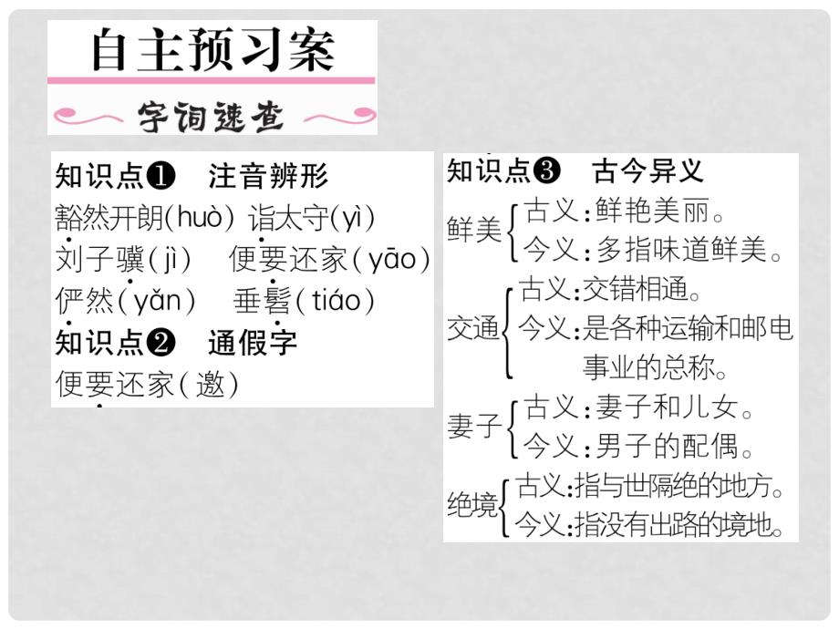 八年级语文上册 第五单元 21《桃花源记》课件 （新版）新人教版_第2页