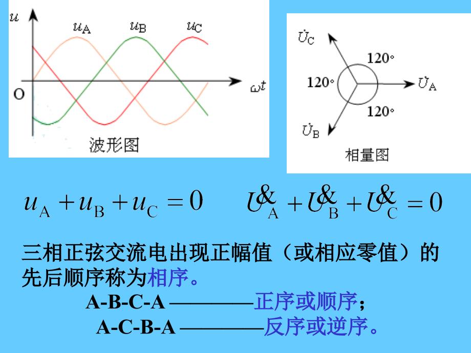 三相正弦交流电路_第4页