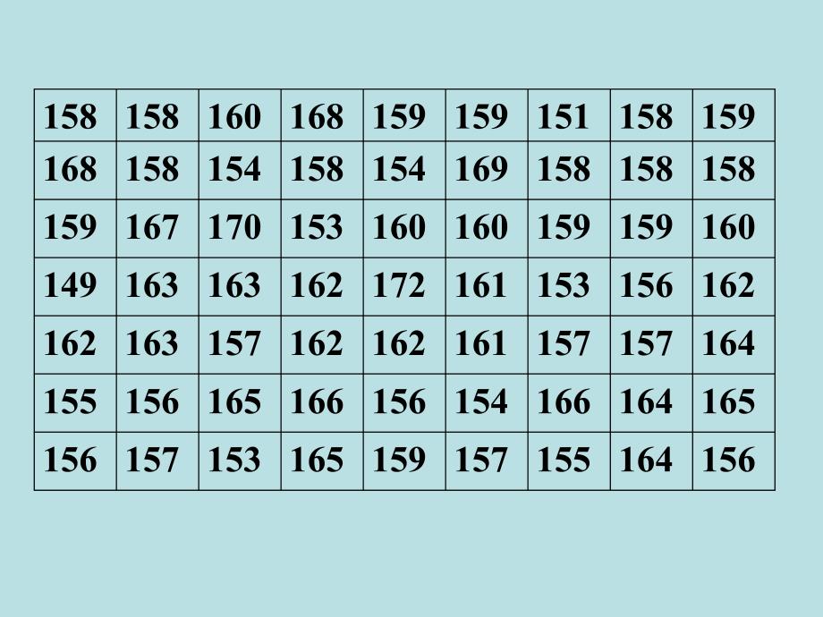 102直方图（一）_第4页