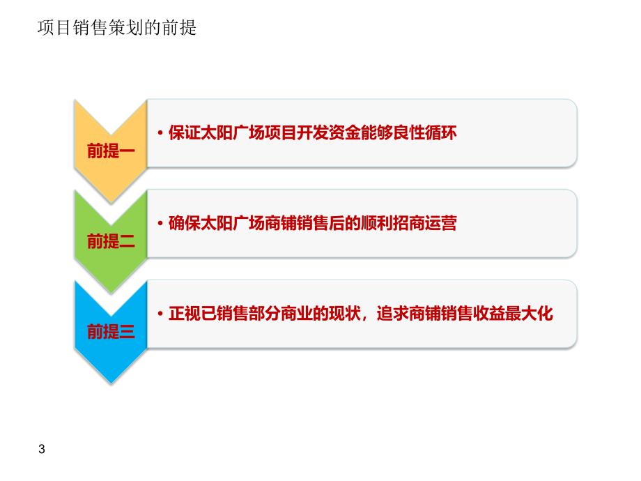 锦州太阳广场项目销售策划报告最终版_第3页