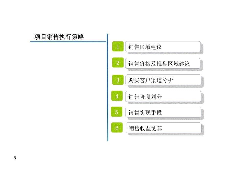 锦州太阳广场项目销售策划报告最终版_第5页