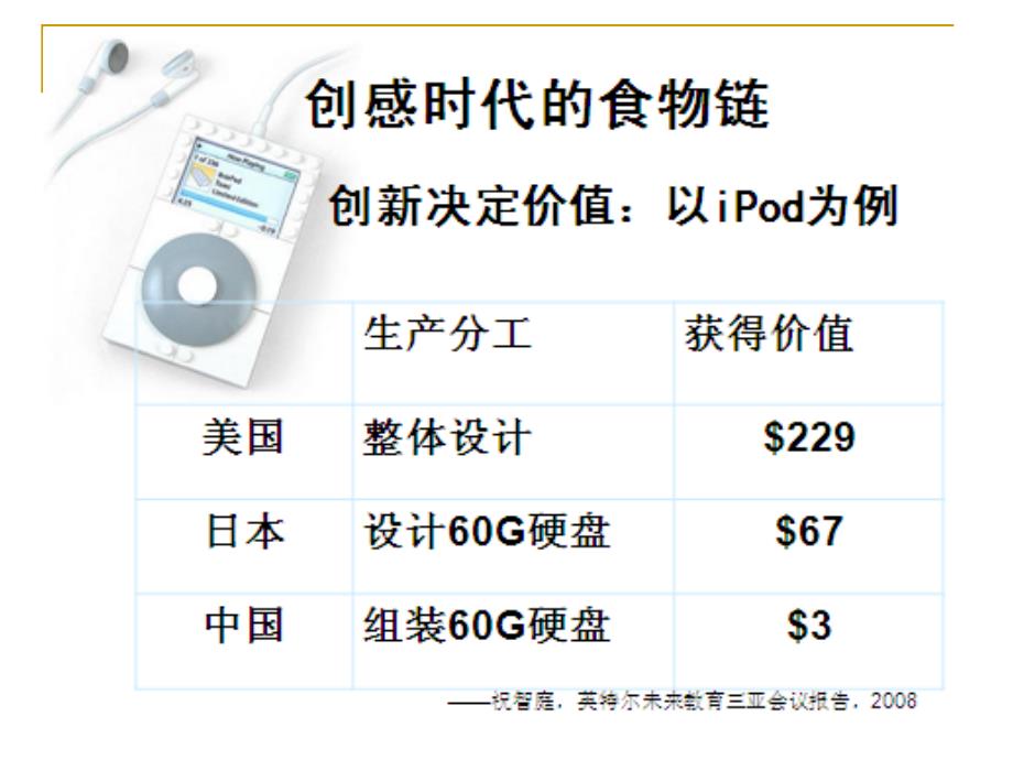 高质量的地理学习_第4页