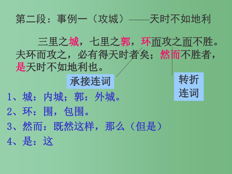 六年级语文下册第39课天时不如地利课件上海版五四制_第4页