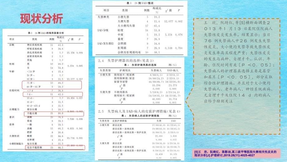 老年脑卒中患者失禁性皮炎的循证护理2ppt课件_第5页