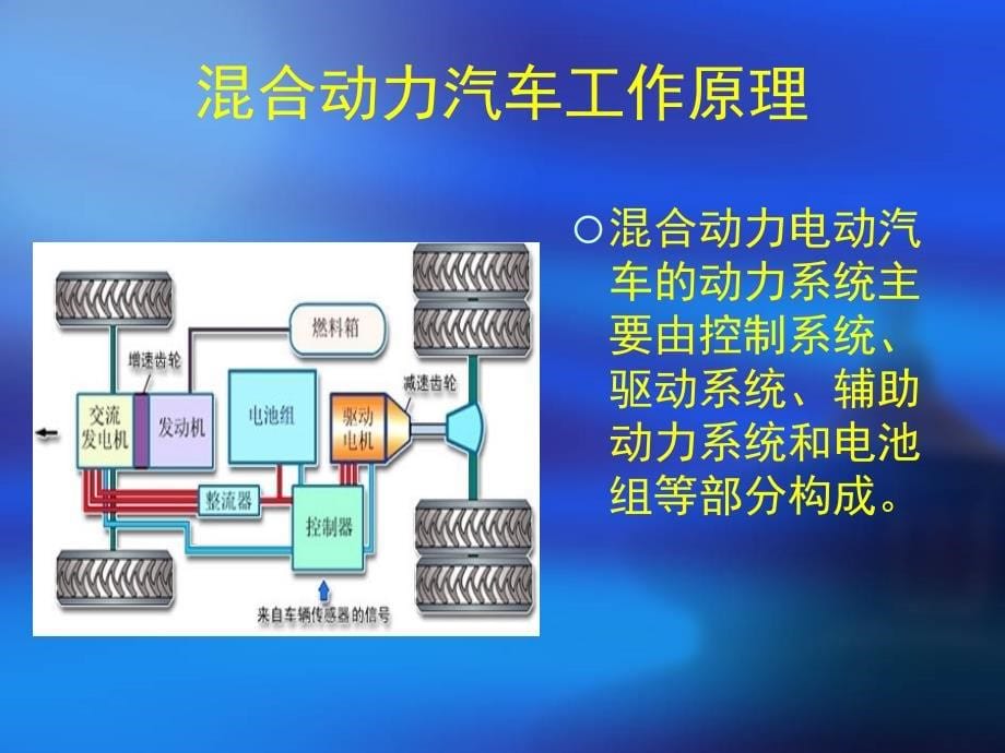 电动车的结构及特点培训_第5页