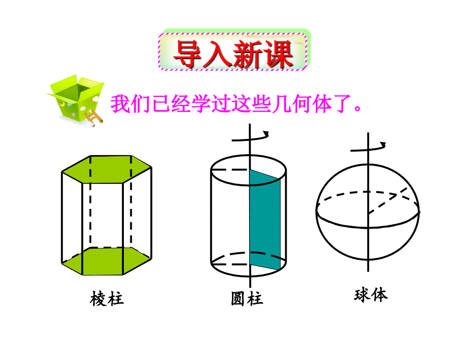 简单组合体的结构特征.ppt_第1页