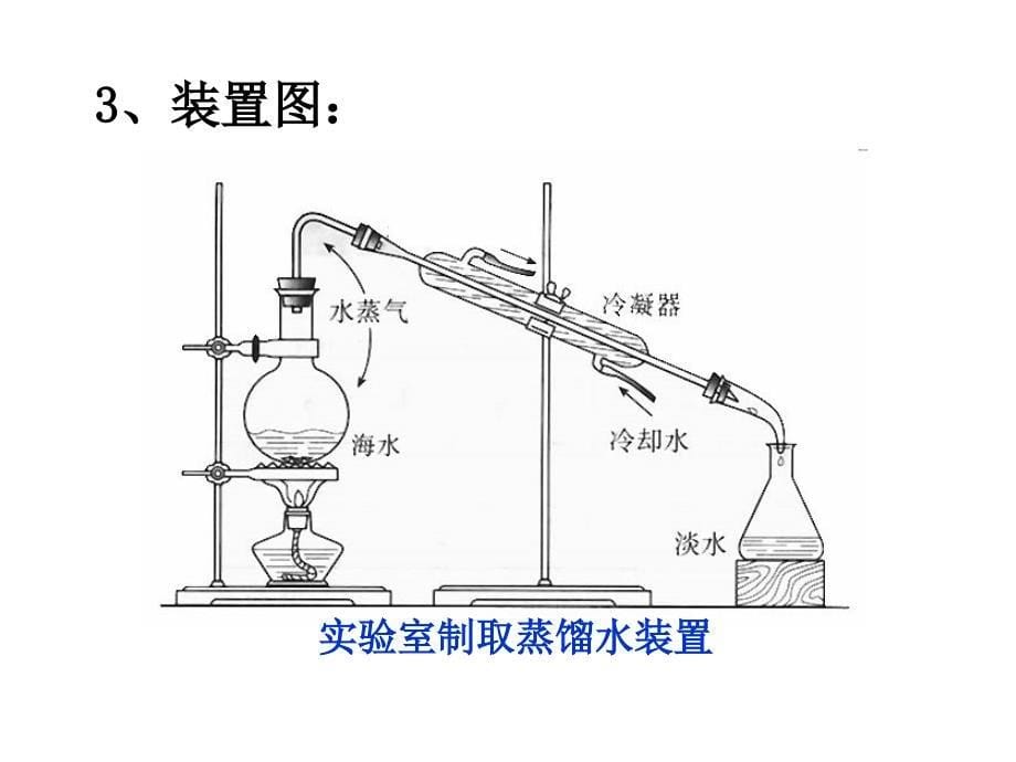 必修一第一章蒸馏与萃取_第5页