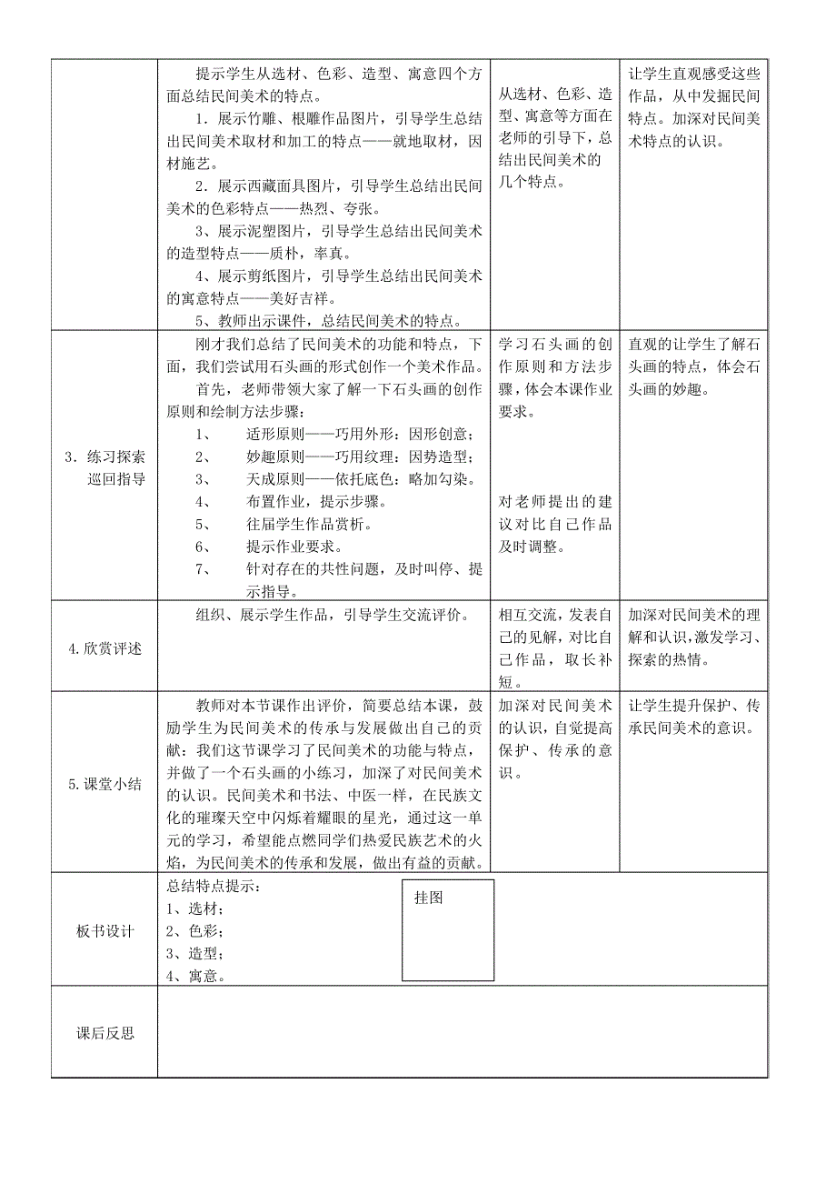 《民间美术的功能与特定》教案_第2页