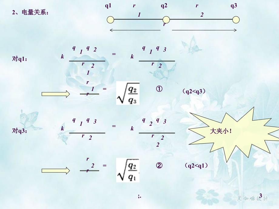 三个点电荷平衡问题ppt课件_第3页