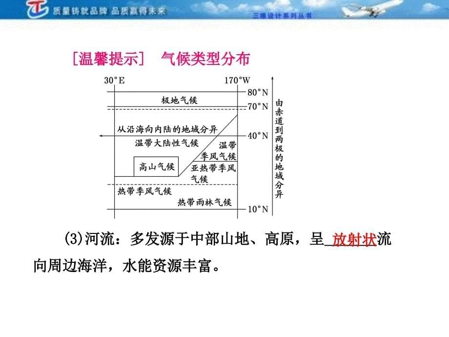 三维设计4高考地理人教一轮复习课件第十七第三讲世界重要地区和国家_第5页